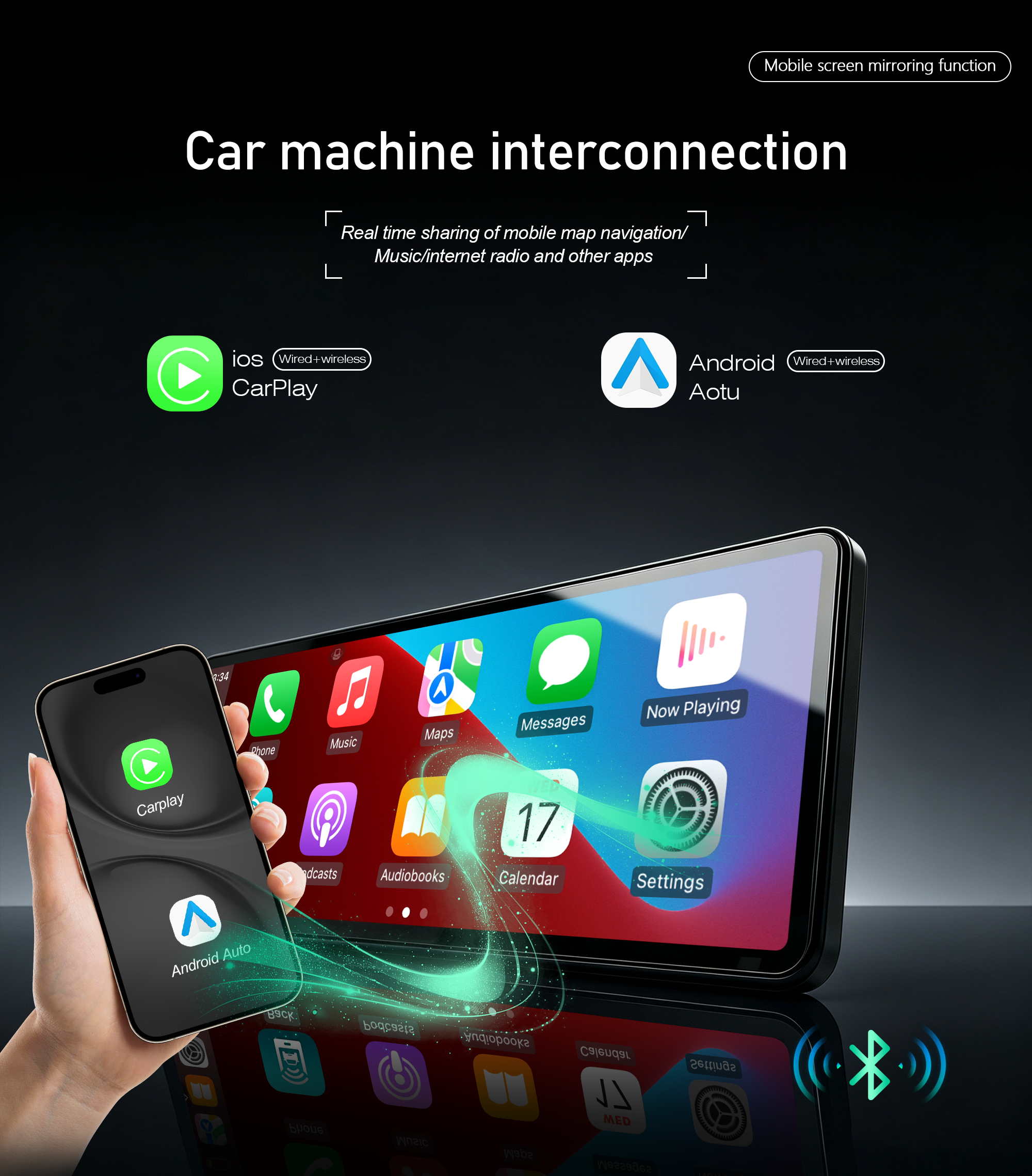 12.3inch Touchscreen Car Radio for BMW 5 Series GT/F07 2013-2017 Frame Harness Canbus Android OS Dashboard Mount 1 Year