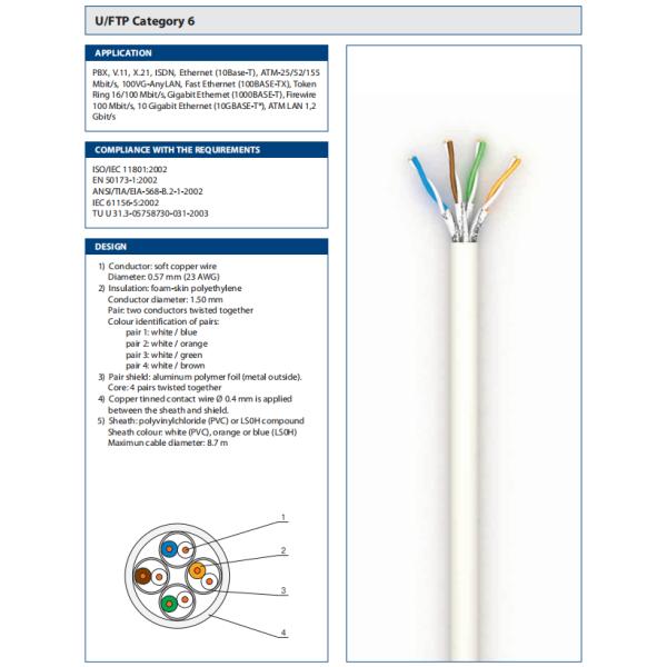 Single Jacket Cat5e Outdoor Lan Cable Bare Cooper FTP Oil Filled