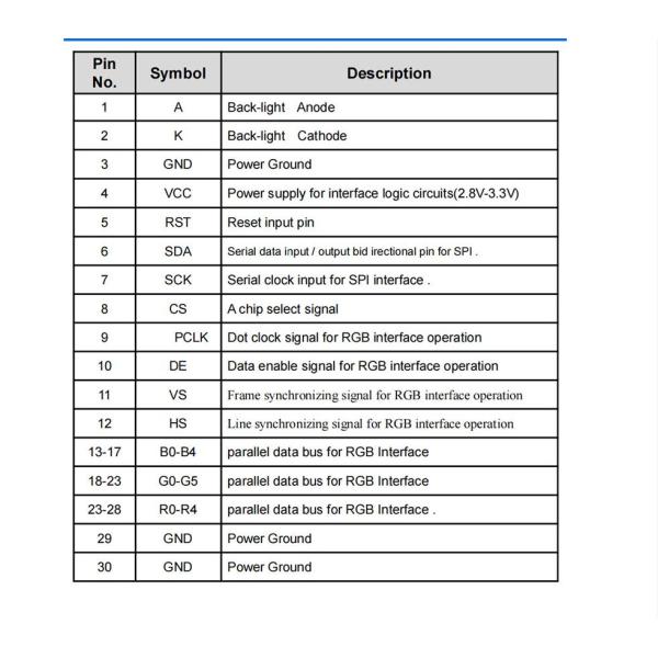 2 дюймовый сенсорный экран TFT дисплейный модуль, разрешение 240x320, 30 PINS 3SPI/RGB 16 BIT