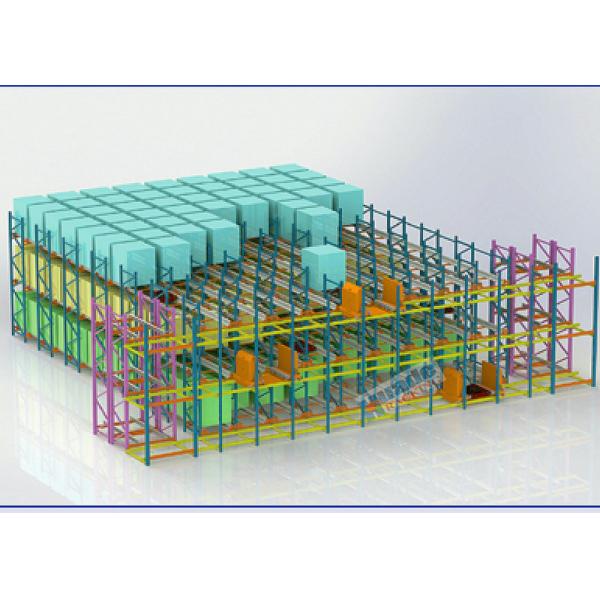 Supply Chain Pallet Shuttle System For Beverage / Medicines / Wine Storage