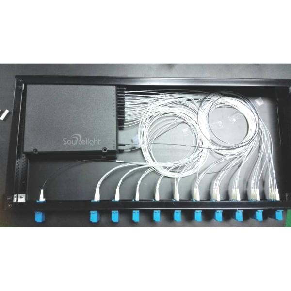 40 Channels Arrayed Waveguide Grating Passive Rackmount Module