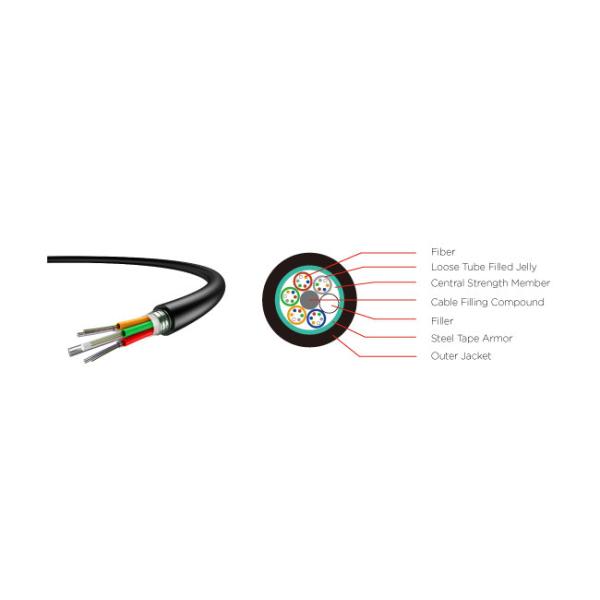 Трубки кабеля оптического волокна FTTx куртка на открытом воздухе Armored свободной одиночная