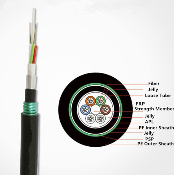 Double PE Jacket Fiber Optic Cable Armoured Direct Buried Outdoor Lead GYFTA53