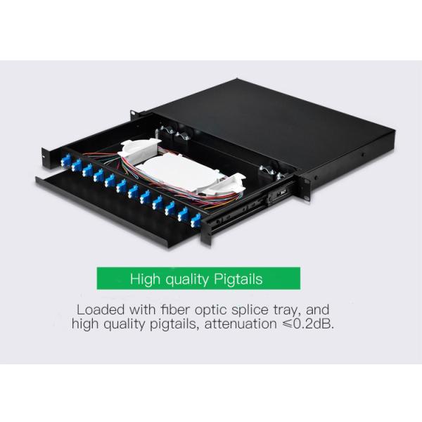 1U 19 Inches Rack Mount LC SC Full Equipment Fiber Patch Panel