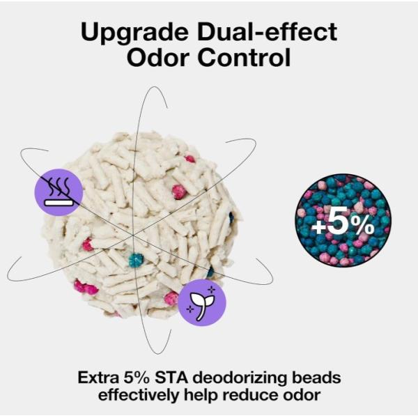 Item Type Eco-Friendly Tofu Cat Litter Box 100% Flushable ODM Designs Original Sand