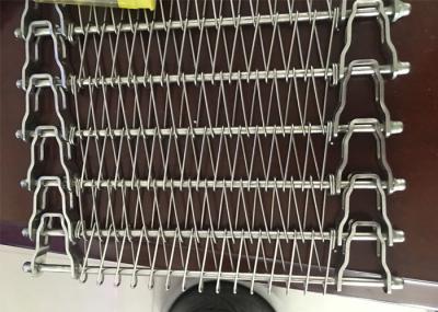 U - Resistência de alta temperatura dada forma da correia da malha do alimento da borda para o forno da pizza da repreensão