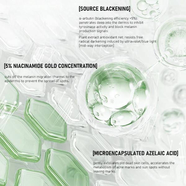 α-Arbutin Niacinamide+ Plant Extract  Redness Removing Repair Whitening Lotion Customized