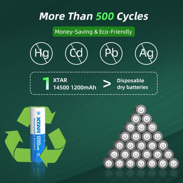 XTAR 14500 Audio Batteries 1200mAh Lithium Ion Battery 2.5A 500+ Cycles