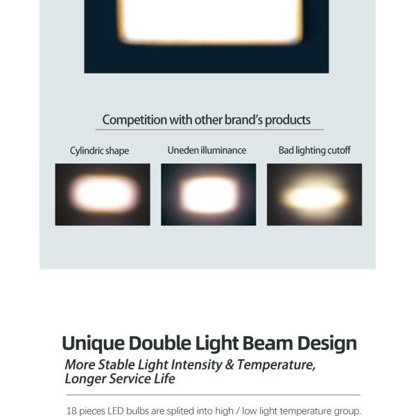 Лампа стула больницы ветеринарная зубоврачебная, свет 28В используемый в зубоврачебном стуле