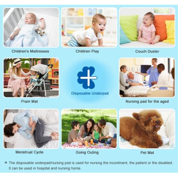 Breathable Disposable Underpads