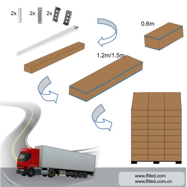 Водитель 1200мм щелчка света 40в Осрам супер доказательства СИД размера 140льм/В ИП66 Три освобождает водителя 1200мм