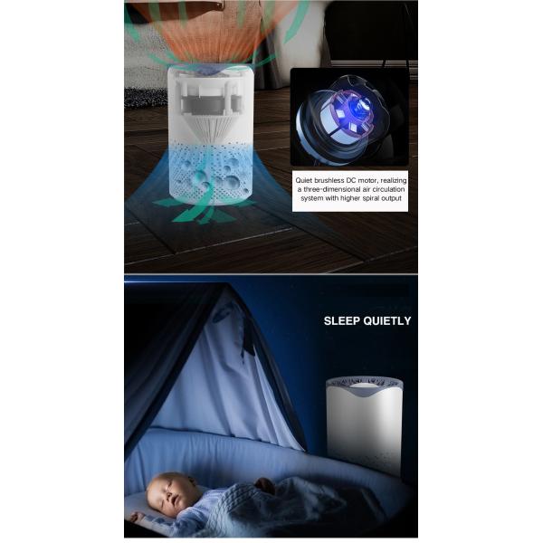 LIFE Air Purifier,True HEPA Air Purifier&Effective Carbon Cleaner,Air Purifier Cleaner for Eliminates 99.97% Smoke Odor