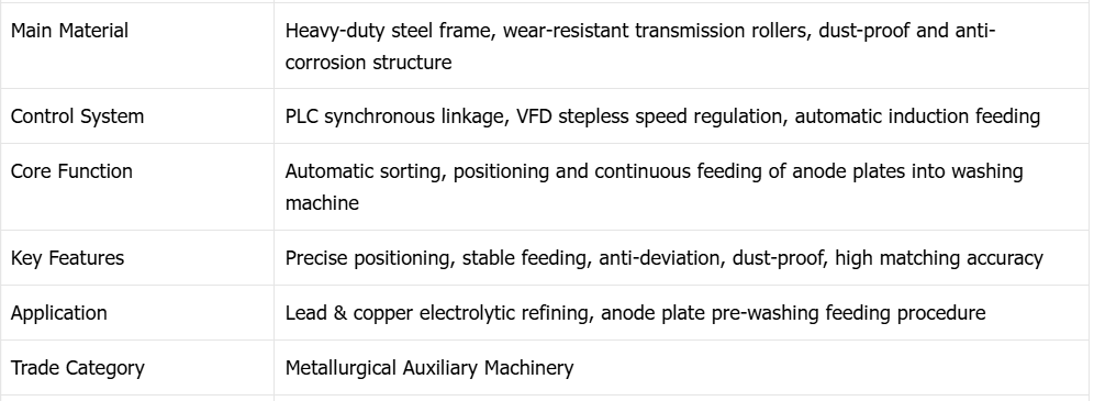 Industrial Anode Washing Machine Input Conveying Equipment
