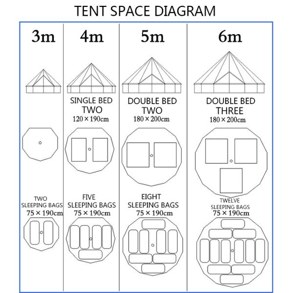 Luxury 4M 5M Cotton Glamping Yurt Tent Canvas Bell Indian Tent With Stove Pipe Jack Hole Cavas Tent