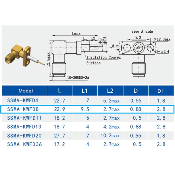 Copper Alloy Right Angle SSMA Jack Mini SMA Female 2 Hole Flange Mount RF Coaxial Connector 18GHz 50Ω
