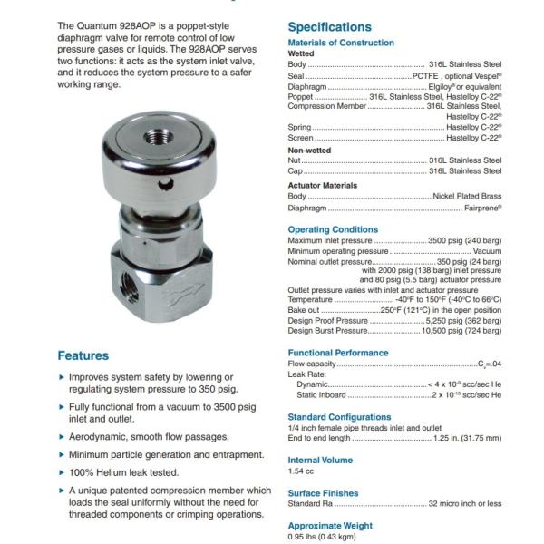 928AOP Series Parker Valve Pressure Reducing Air Operated Valve Poppet Style