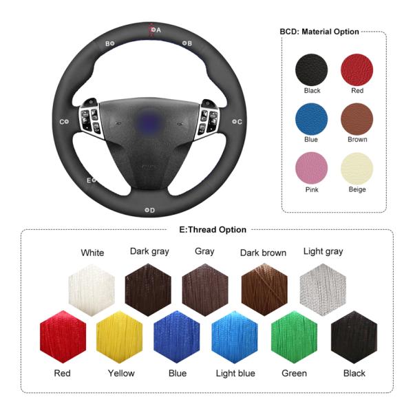 MEWANT Drop Shipping For Saab 9-3 2006-2011/ 9-5 2006-2009 Luxury Fashion Steering Wheel Botom Covers Under Steering Wheel