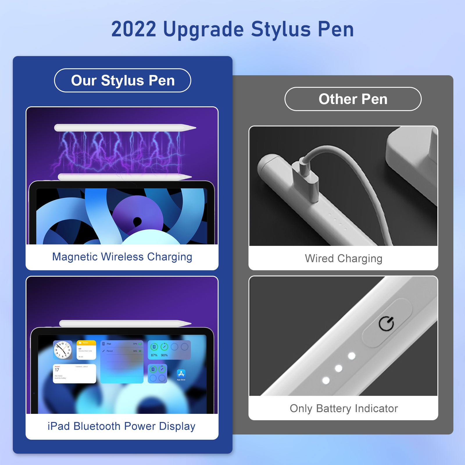 Pencil Original Feel High Sensitivity Touch Screen Pen  Magnetic Charging Capacitive Stylus Pen for iPad Pencil