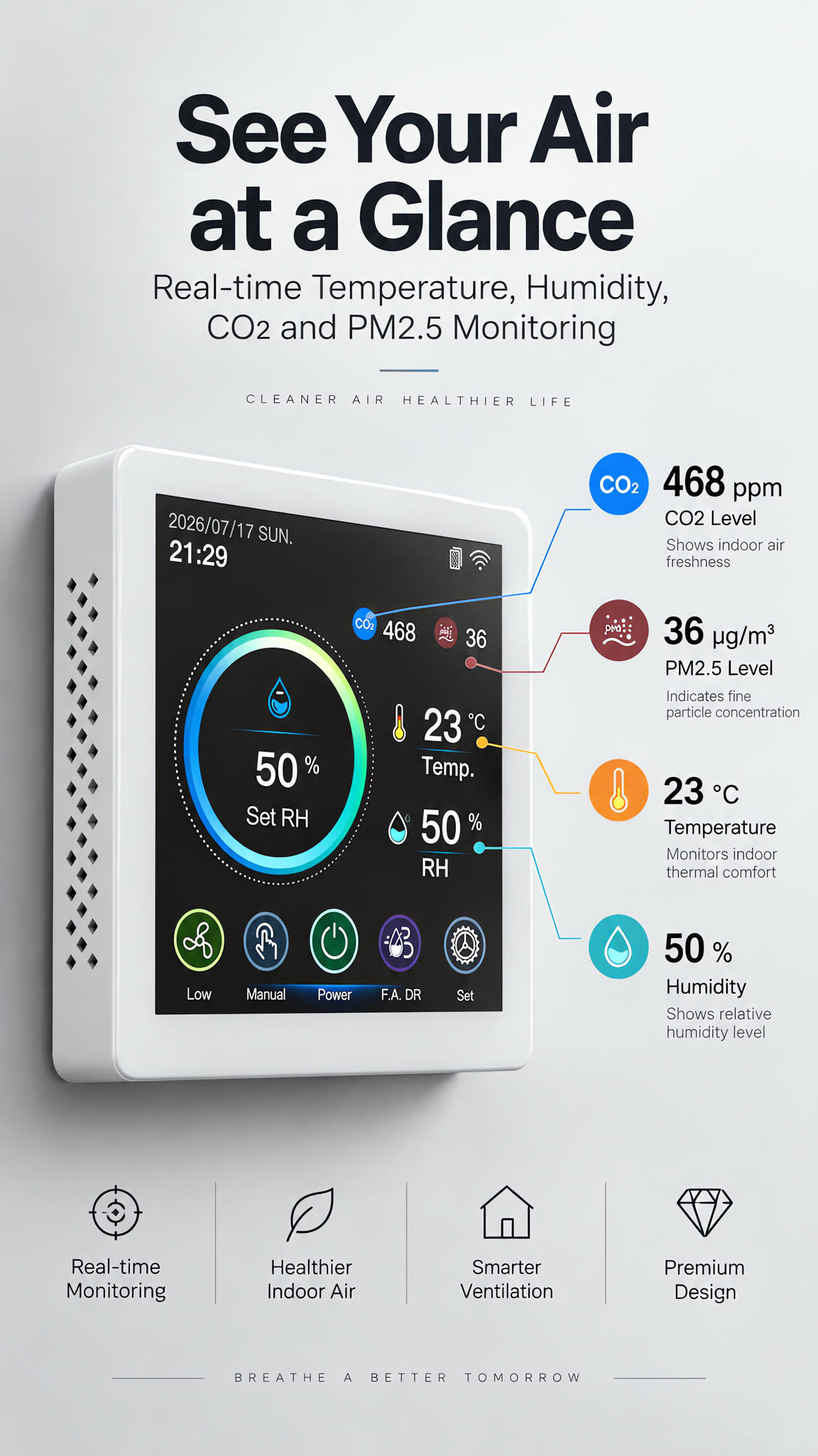 2-in-1 Fresh Air and Dehumidification Smart HVAC Controller with AC EC DC Fan Compatibility and Built-in Temp Humidity PM2.5 CO2 Sensors