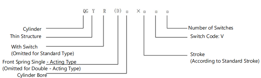 QGY Compact Air Cylinder heavy type Direct installation