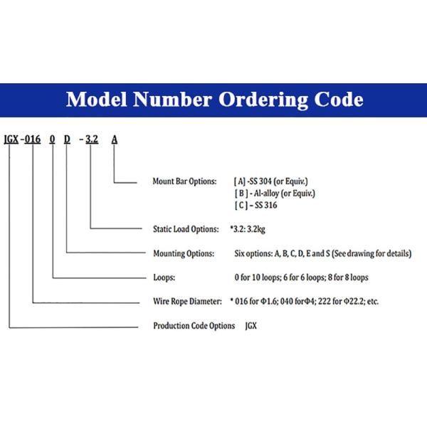 Amplificador de vibração do ventilador de tecto
