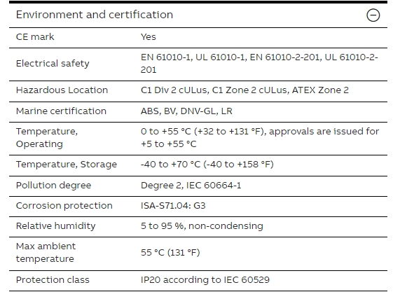 ABB TU838 3BSE008572R1 Расширенный блок терминала