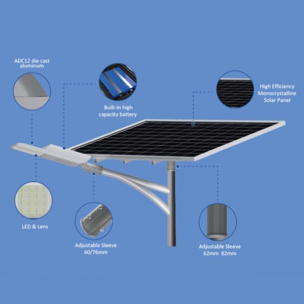 Solar Street Light Motion Sensor IP67 Waterproof LED Solar Lamp for Outdoor Road Garden Parking Lot