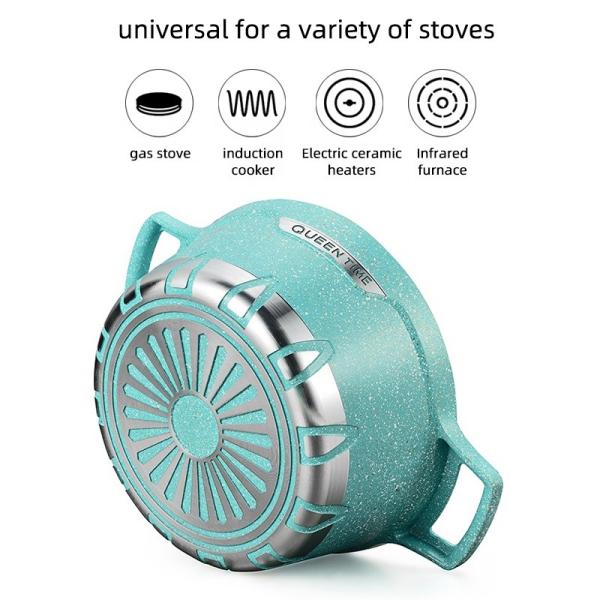 Wholesale 10 Pieces Cooking Pot Set Induction Non Stick Cookware Set Aluminium Kitchen Pot Set