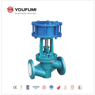 Gas Media Pneumatic Actuator Globe Valve  , Single Seated Globe Valve 3 inch