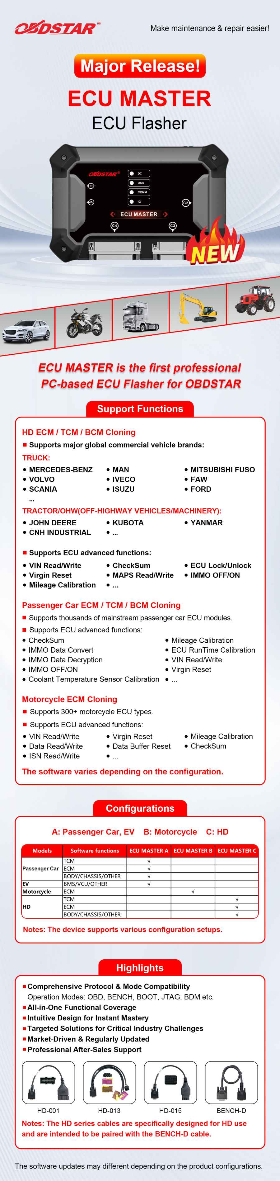 OBDSTAR ECU MASTER A+B+C+D Full Version for Passenger Car & EV & Motorcycle & Truck & Tractor ECM/ TCM/ BCM Clone