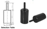 RoHS Insulated Heat Shrinkable Anode Caps Electrical Cable Accessories