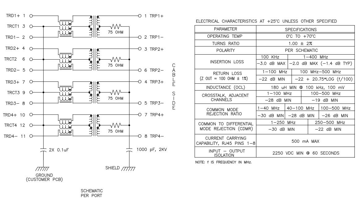 PIN THT соединителей 12 порта Rj45 основания-T 2x2 JT5-2210NL 10G с СВЕТЛЫМИ ТРУБАМИ