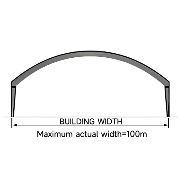 1000 Square Meter Prefabricated Ready Made Steel Structure Warehouse Building for Food Factory