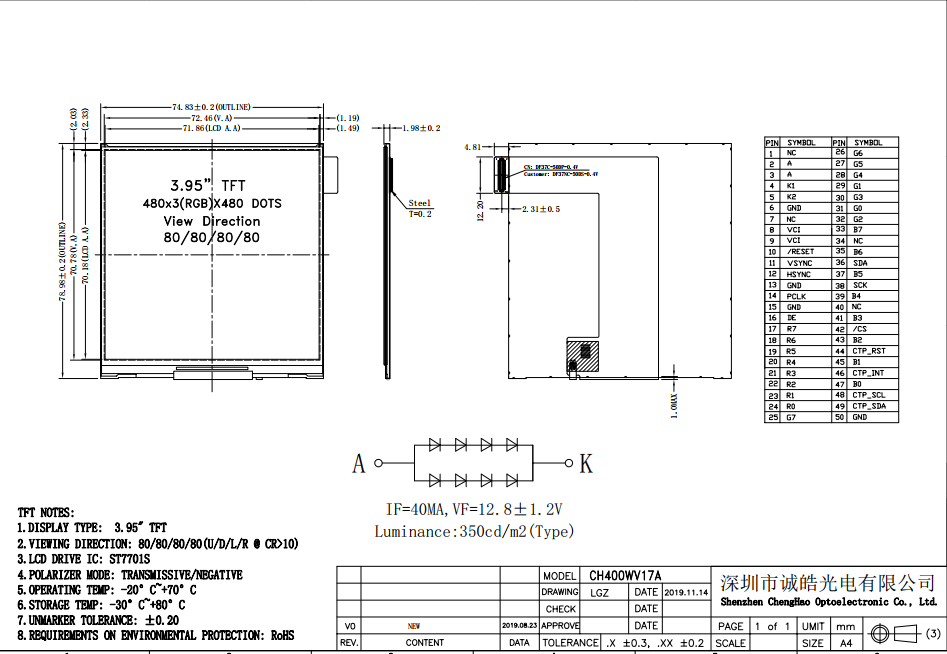 IPS показывают 480*480 4 интерфейс экрана MIPI LCD квадрата дюйма 350nits