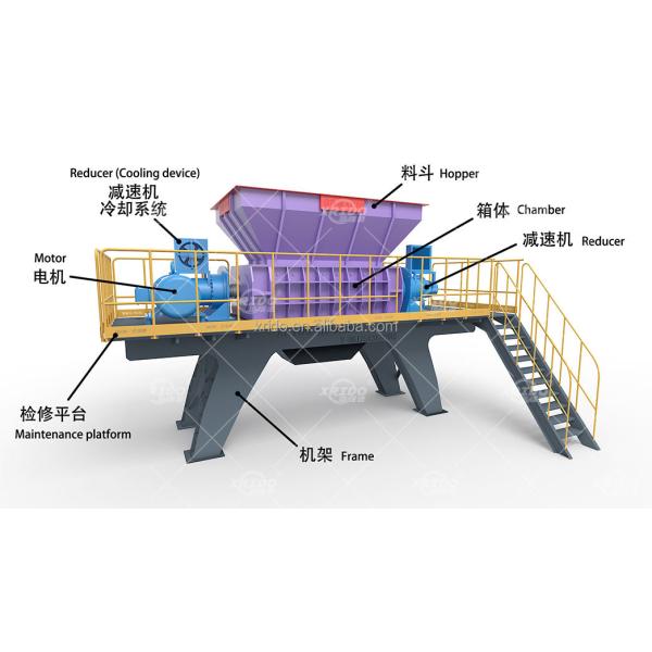 Appareils électroménagers Déchets textiles Déchiqueteur de meubles de garde-robe en bois Broyeur de meubles Machine de recyclage de palettes de bois