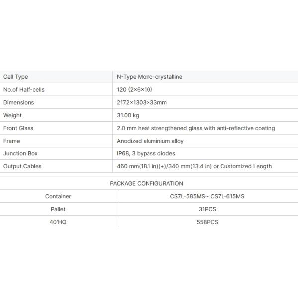 Canadian PV Solar Panel 615W Monocrystalline Solar Module with Half Cell Technology