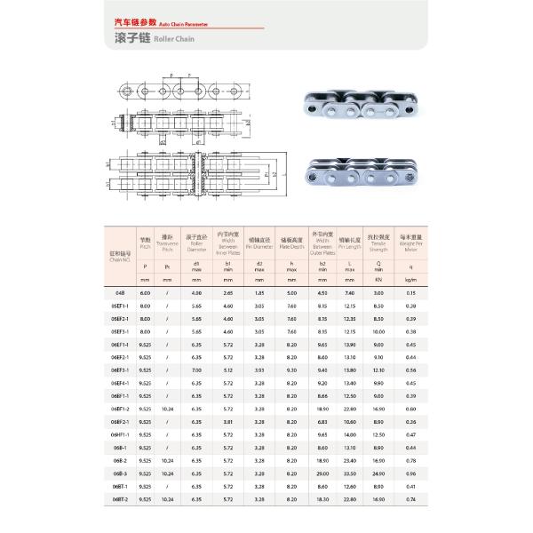 ISO9000 Bush Roller Chain