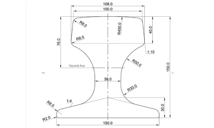 GB Standard U71Mn QU80 Поставщик крановой рельсы из Китая