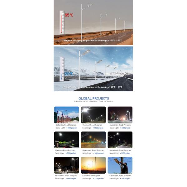 Интегрированная солнечная лампа 30w 60w 90w 120w 150w все дороги в одном на открытом воздухе солнечном уличном свете СИД