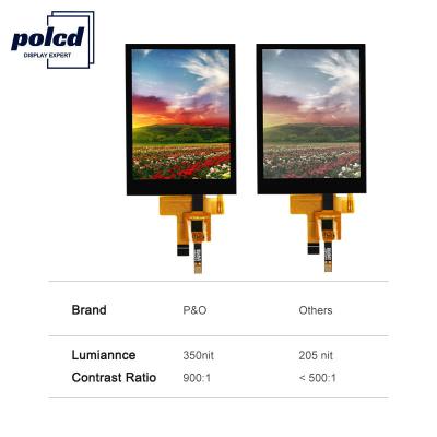 Polcd 12 0'CLOCK Ângulo de visão Painel de toque LCD 240X320 2,8 Tft Shield Raspberry Pi