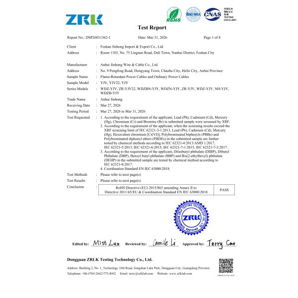 JinHong Wire And Cable Group Certifications