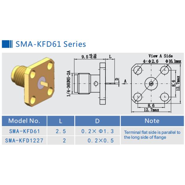 18GHz SMA RF Female Connector 4 Holes Flange Mount SMA Coax Connectors