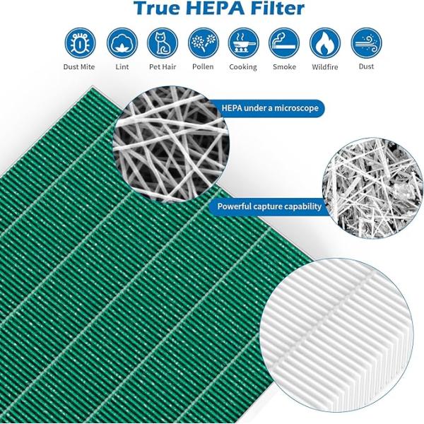 Substituição compatível com Coways Airmega 150 purificadores de ar Hepa Filtro ativado
