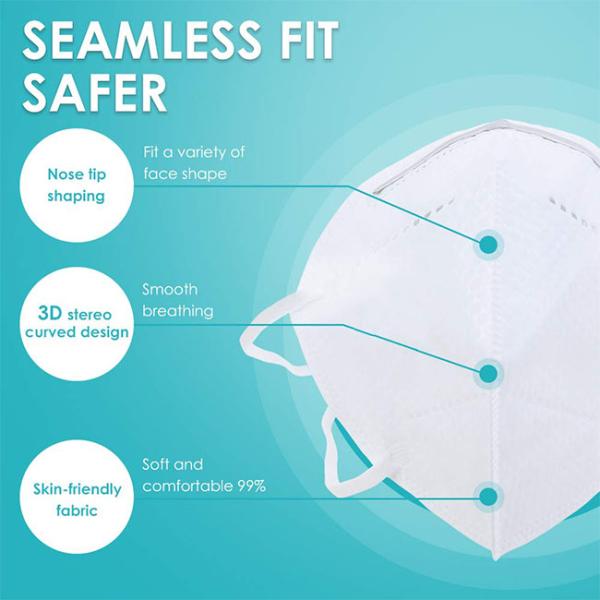 Easy Breathing  KN95 Face Mask Absorb Moisture And Sweat Skin Friendly