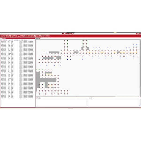 AGV System Logistics Software Systems  MES ERP ACS Management System