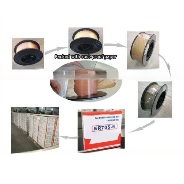 15kg MIG Welding Wire 1.0mm Copper Coating Wire Er70s-6