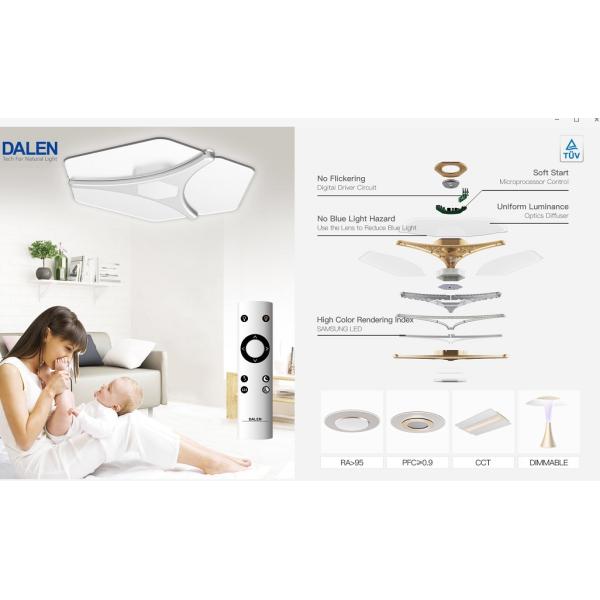 High-quality LED ceiling lamp indoor modern plastic acrylic LED ceiling light, hot product for home decorative