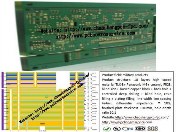 TLX-8 Panasonic M6 Ceramic FR28 PCB Board Service Blind Slot Buried Copper Block