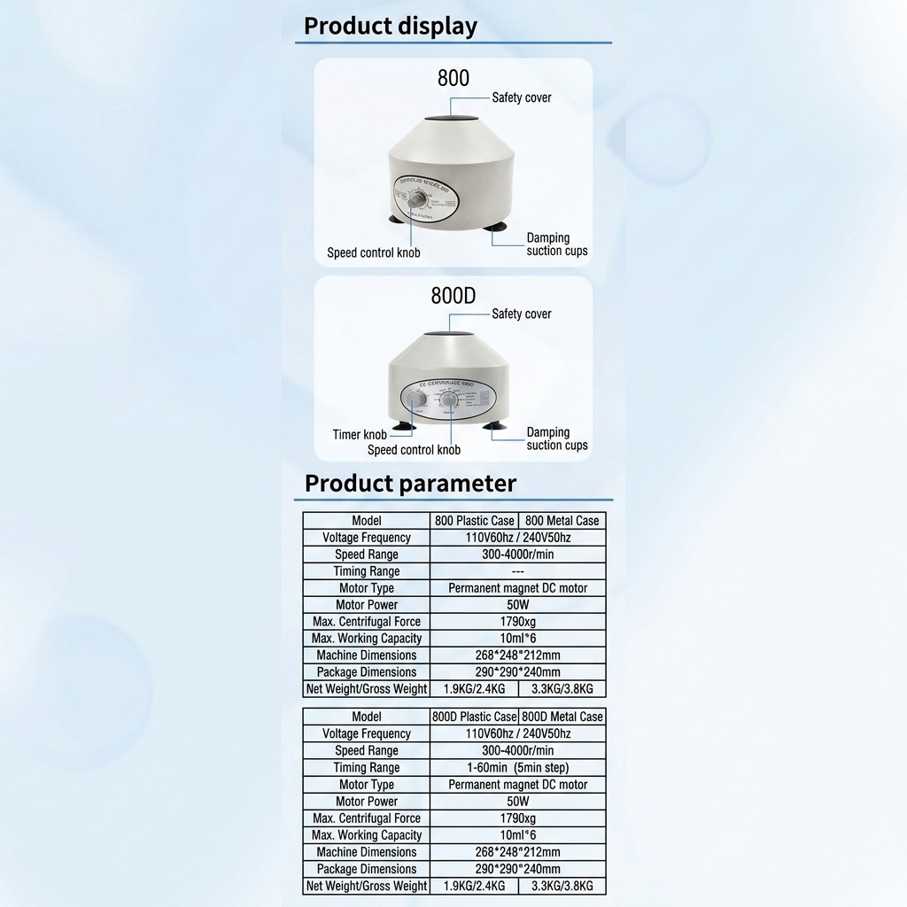 800D Benchtop Electric Centrifuge Plasma Separation Mini Centrifuge Machine Metal Portable 4000rpm 6x20ml Angle Rotor