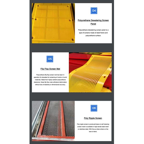 Customizable Square Hole Stainless Steel Screen Mat with 304, 304L, 316, 316L, 310, 310S Material for Filtering and Screening